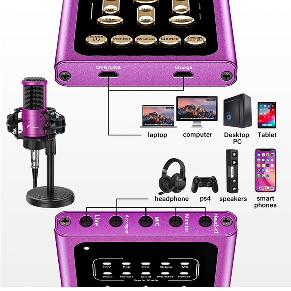 Condenser Podcast Recording Microphone. Easy to use USB recording microphone. - Picture 4 of 8